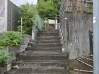 東山稲荷神社(東京都)
