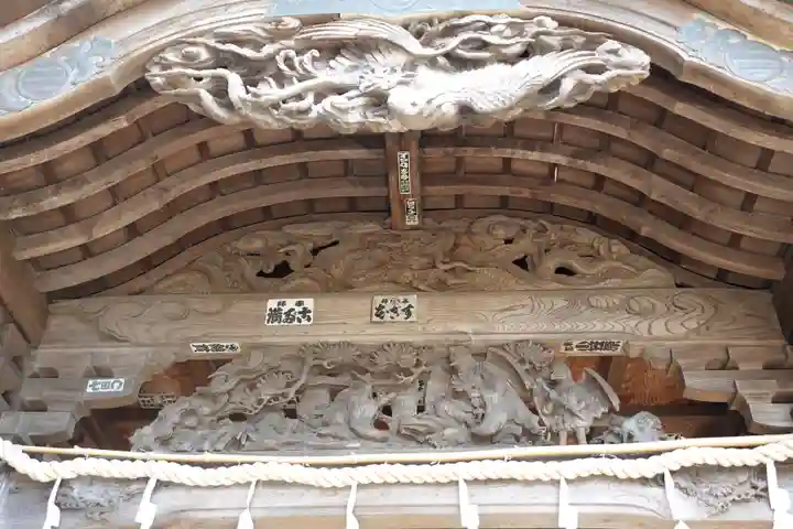 居神神社(神奈川県)