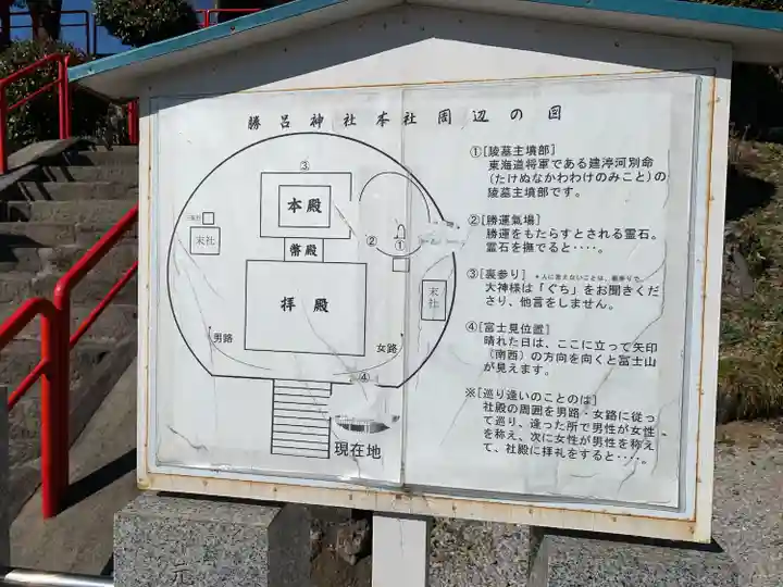 勝呂神社(埼玉県)