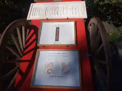 阿佐ヶ谷神明宮のその他建物