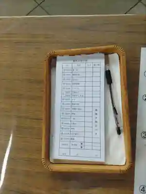 清洲山王宮　日吉神社(愛知県)