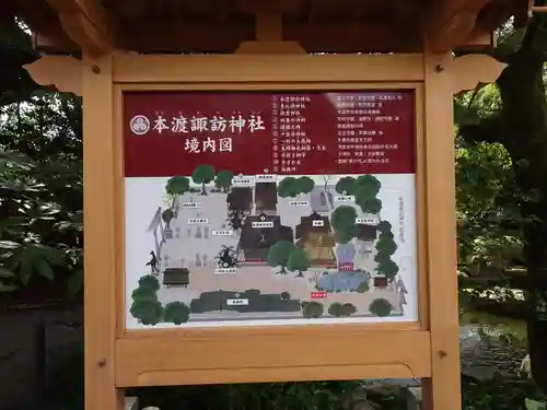 本渡諏訪神社の建物その他