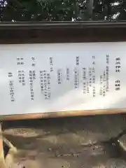 長浜神社の歴史