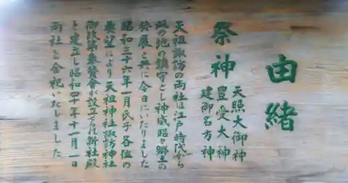 天祖諏訪神社の歴史