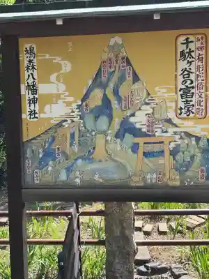 鳩森八幡神社の{uncategorized: "未分類", other: "その他", undefined: "問題あり", building: "その他建物", grave: "お墓", sacred_gate: "鳥居", guardian: "狛犬", statue: "像", buddha: "仏像", history: "歴史", nature: "自然", garden: "庭園", animal: "動物", pagoda: "塔", temizu: "手水舎", mountain_gate: "山門・神門", sanctuary: "本殿・本堂", subordinate: "末社・摂社", art: "芸術", scenery: "景色", jizo: "地蔵", ema: "絵馬", goshuin: "御朱印", omikuji: "おみくじ", items: "授与品その他", amulet: "お守り", goshuincho: "御朱印帳", eats: "食事", festival: "お祭り", votive_dance: "神楽", shichigosan: "七五三参", wedding: "結婚式", experience: "体験その他", initially: "初詣", around: "周辺", anti_infection: "感染症対策"}