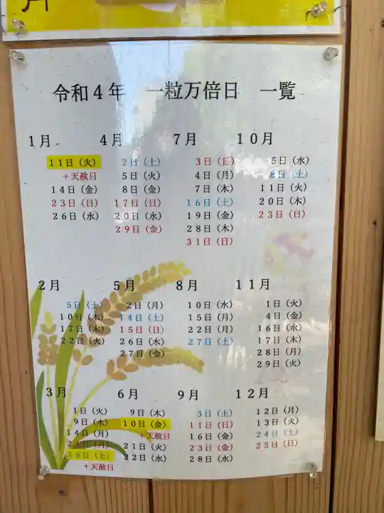 札幌諏訪神社のその他建物