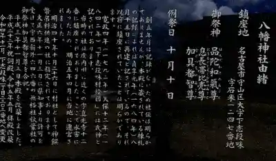 八幡神社（下志段味）の歴史