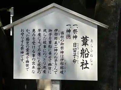 子安神社(東京都)