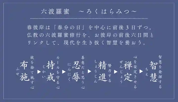 善成寺(東京都)