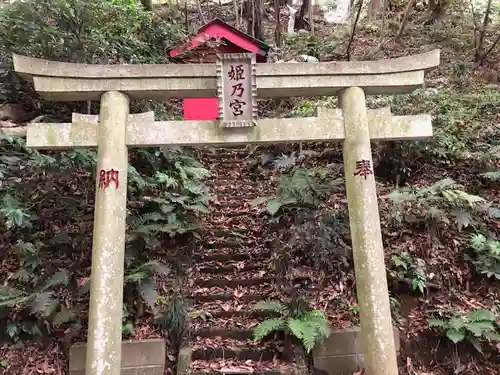 小山稲荷神社の鳥居