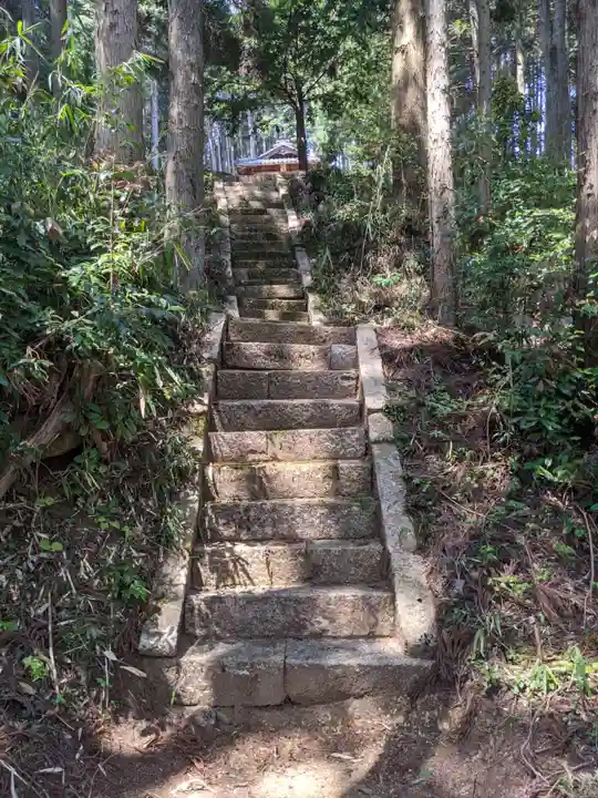 白山神社のその他建物