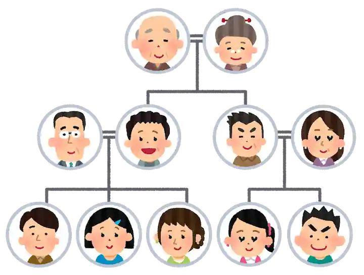 法話と天井絵の寺 観音寺の体験その他