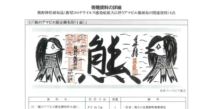 くまくま神社(導きの社 熊野町熊野神社)(東京都)