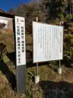 石倉院の山門・神門
