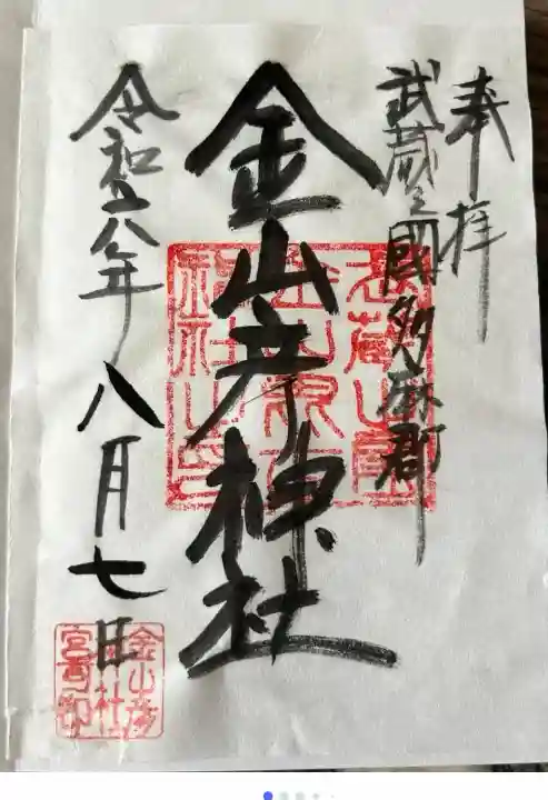 金山彦神社(東京都)