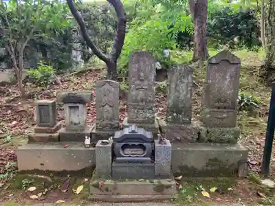 長福寺(千葉県)