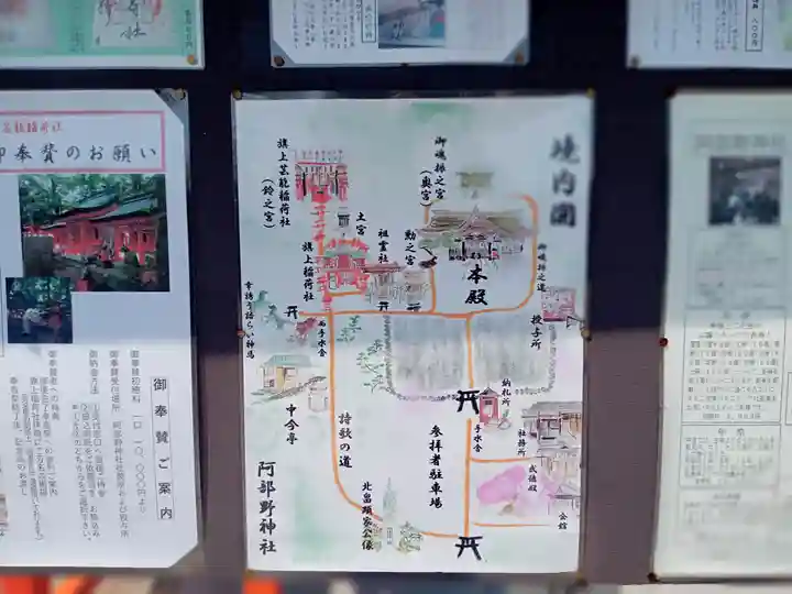 阿部野神社のその他建物