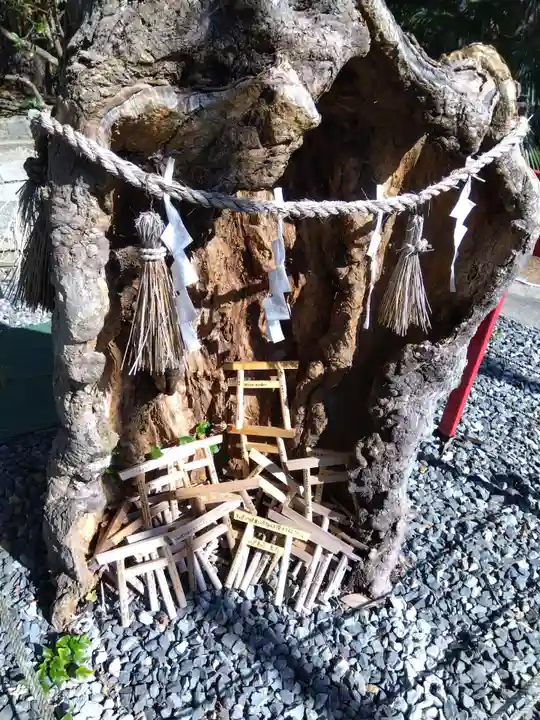 足羽神社(福井県)