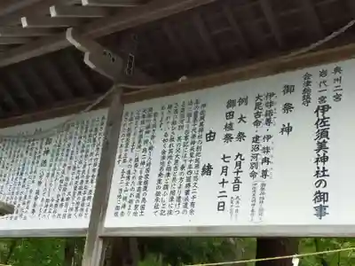 伊佐須美神社の歴史