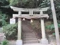 金刀比羅神社(福岡県)