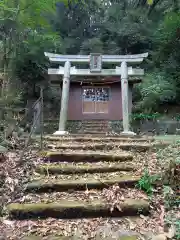 白山神社(神奈川県)