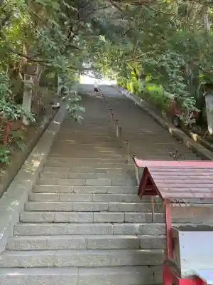 静岡浅間神社(静岡県)