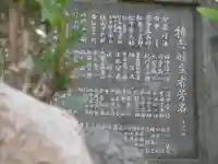 野田恵美須神社のその他建物