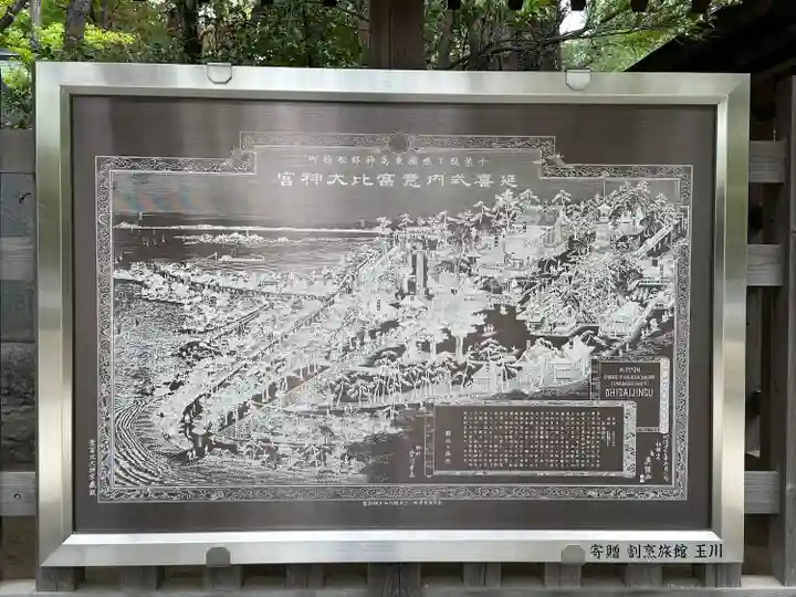 意富比神社(千葉県)