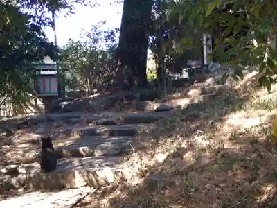 出世稲荷神社(東京都)
