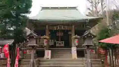 上目黒氷川神社の本殿