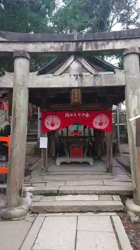 伏見稲荷大社の末社・摂社