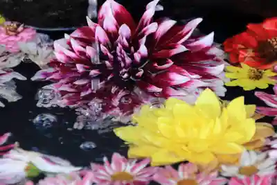 大鏑神社の手水舎