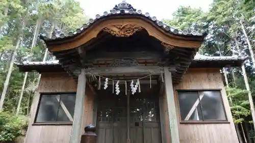 八大神社(徳島県)