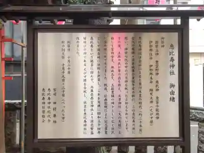 恵比寿神社の歴史