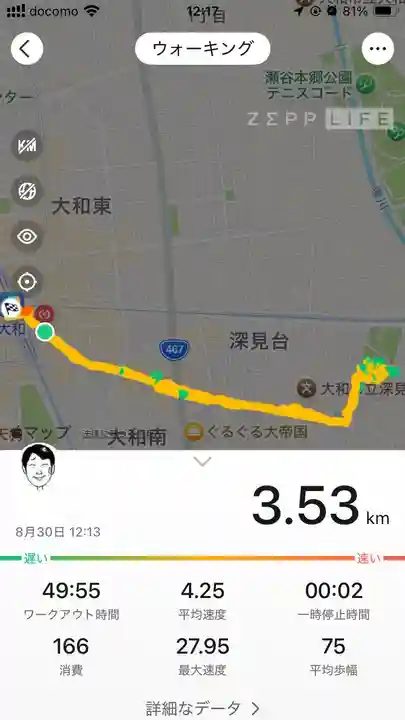 深見神社(神奈川県)