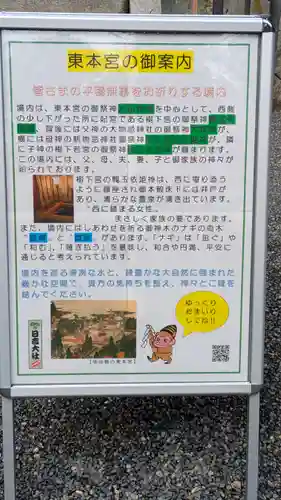 日吉大社　東本宮(滋賀県)