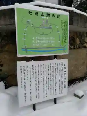 七面山奥之院の歴史