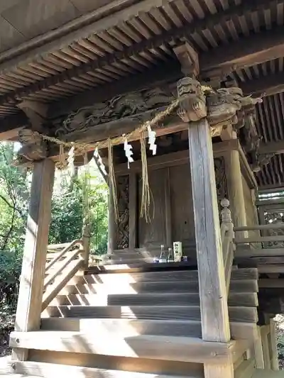 湯殿神社の本殿