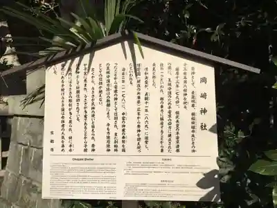 岡崎神社の歴史