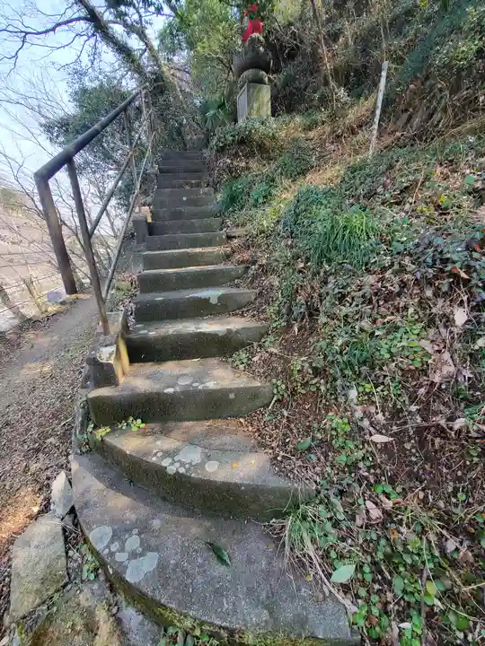 二重坂地蔵尊(栃木県)