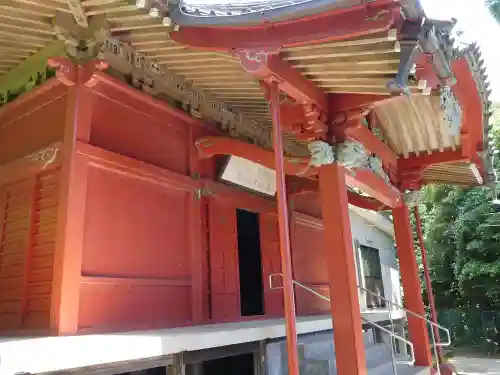 大聖院(高塚不動尊)の本殿・本堂