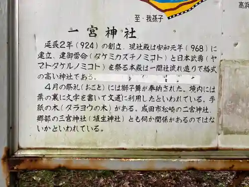 一之宮神社(千葉県)