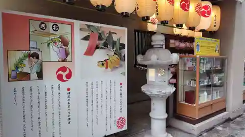 少彦名神社(大阪府)