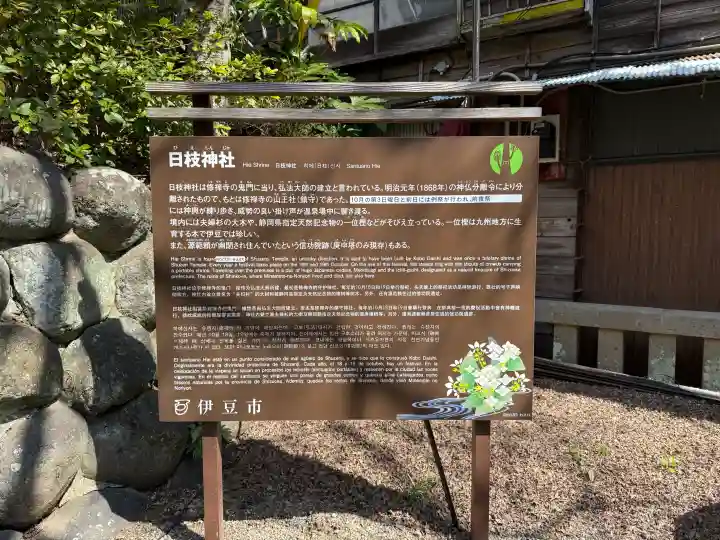 日枝神社の{uncategorized: "未分類", other: "その他", undefined: "問題あり", building: "その他建物", grave: "お墓", sacred_gate: "鳥居", guardian: "狛犬", statue: "像", buddha: "仏像", history: "歴史", nature: "自然", garden: "庭園", animal: "動物", pagoda: "塔", temizu: "手水舎", mountain_gate: "山門・神門", sanctuary: "本殿・本堂", subordinate: "末社・摂社", art: "芸術", scenery: "景色", jizo: "地蔵", ema: "絵馬", goshuin: "御朱印", omikuji: "おみくじ", items: "授与品その他", amulet: "お守り", goshuincho: "御朱印帳", eats: "食事", festival: "お祭り", votive_dance: "神楽", shichigosan: "七五三参", wedding: "結婚式", experience: "体験その他", initially: "初詣", around: "周辺", anti_infection: "感染症対策"}