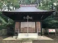日吉社の本殿・本堂