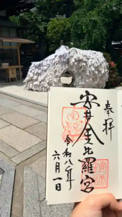 安井金比羅宮(京都府)