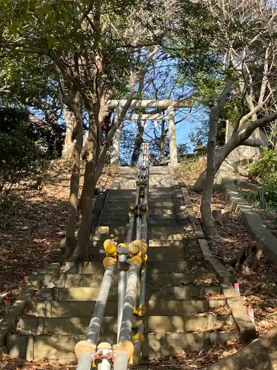 浅間神社(神奈川県)