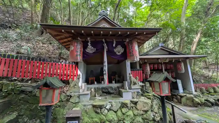 長等山不動明王(滋賀県)