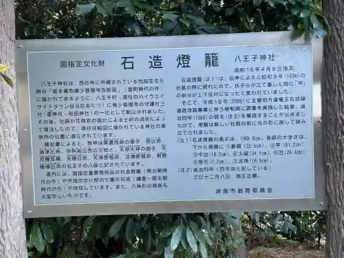 八王子神社(滋賀県)