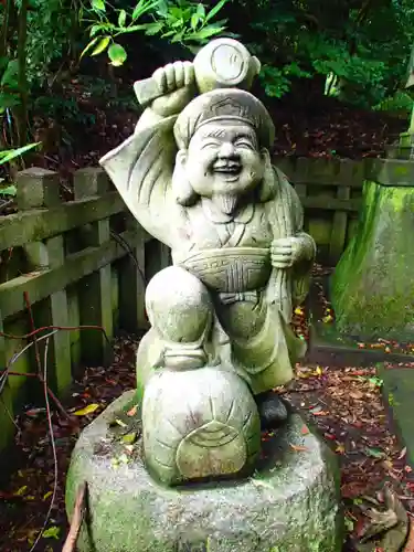 大洗磯前神社の像